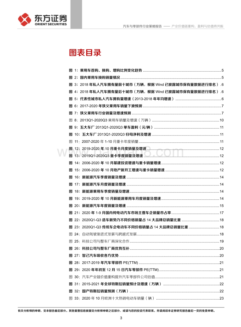 汽车与零部件行业2021年汽车行业投资策略：产业价值链重构，盈利与估值将共振.pdf_第3页