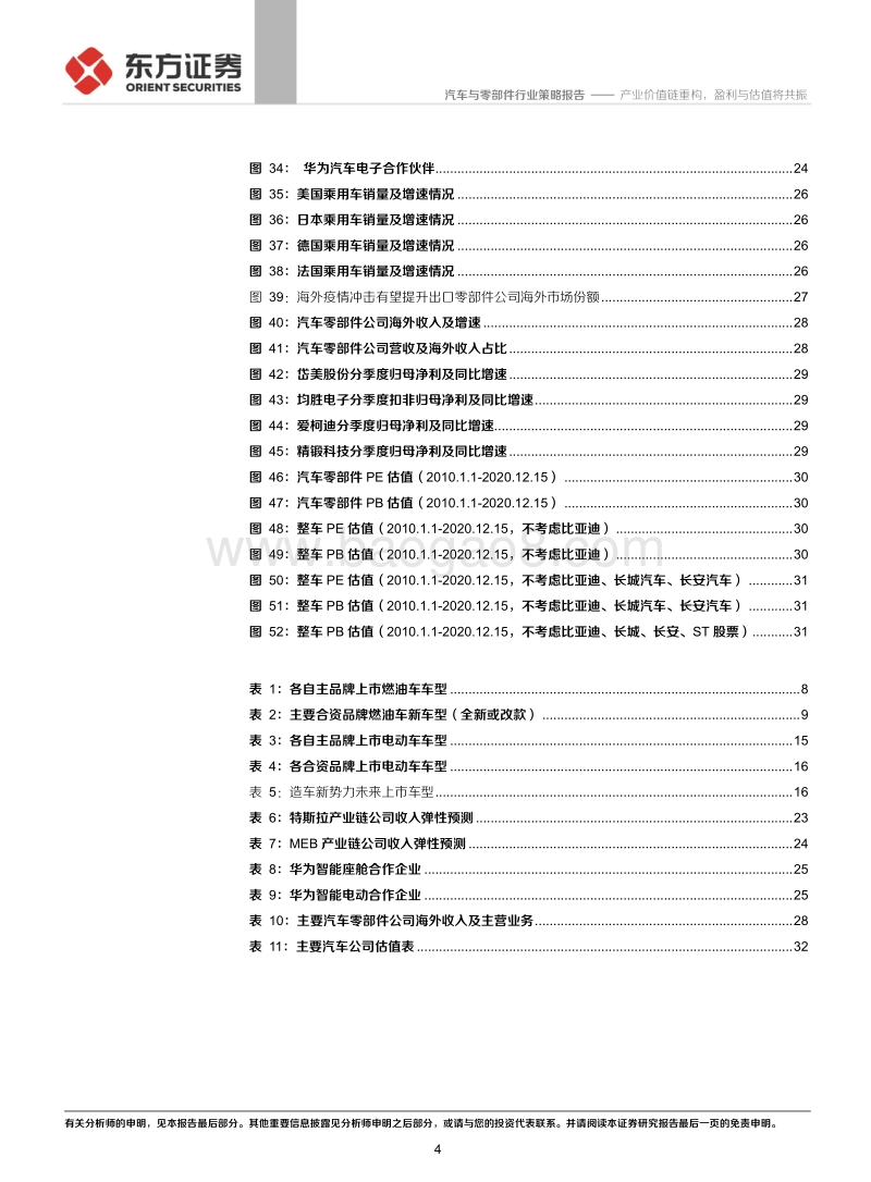 汽车与零部件行业2021年汽车行业投资策略：产业价值链重构，盈利与估值将共振.pdf_第4页