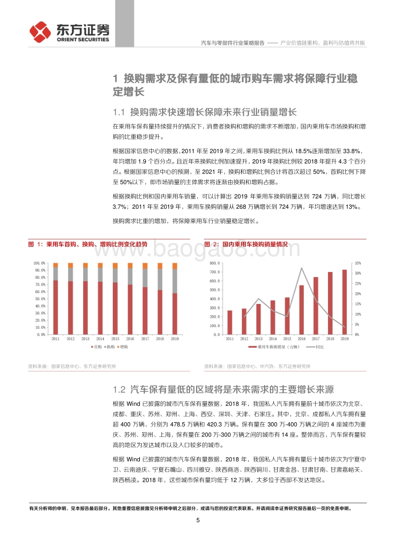 汽车与零部件行业2021年汽车行业投资策略：产业价值链重构，盈利与估值将共振.pdf_第5页