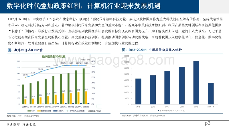 计算机2021年策略展望：估值驱动转向业绩驱动，计算机板块把握顺周期行情.pdf_第3页