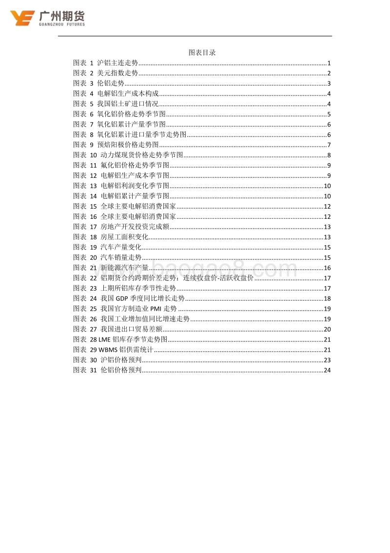 2021年金属铝期货投资策略：野百合也有春天.pdf_第4页