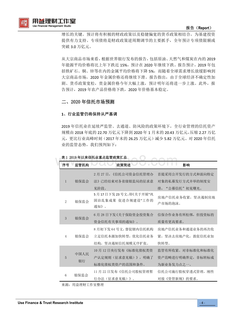 2020年信托投资策略报告.pdf_第4页