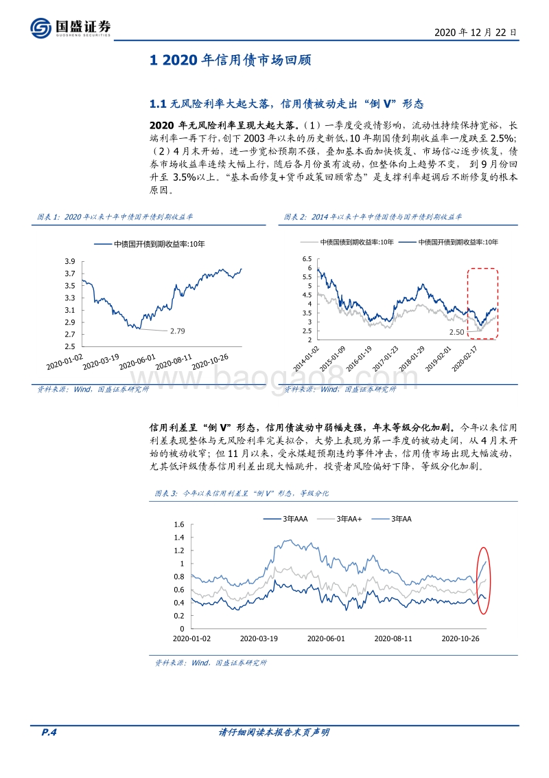 2021年信用债年度策略：防范风险，行稳致远.pdf_第4页