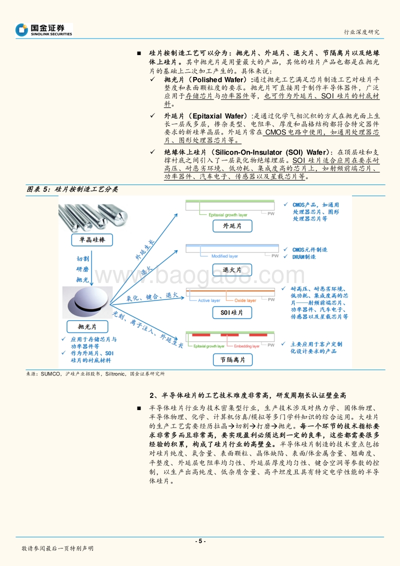 半导体硅片行业深度研究：新技术催化景气上行，国产替代空间广阔.pdf_第5页