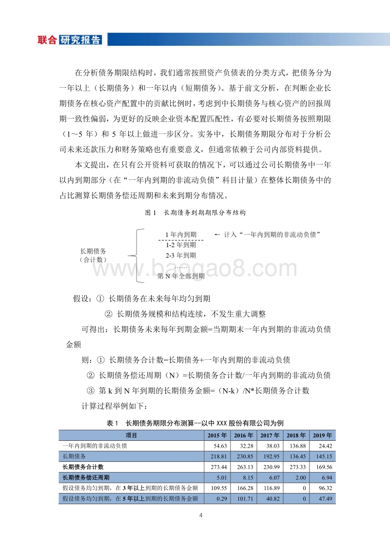 投控型集团企业母公司“短债长投”现象研究.pdf_第5页