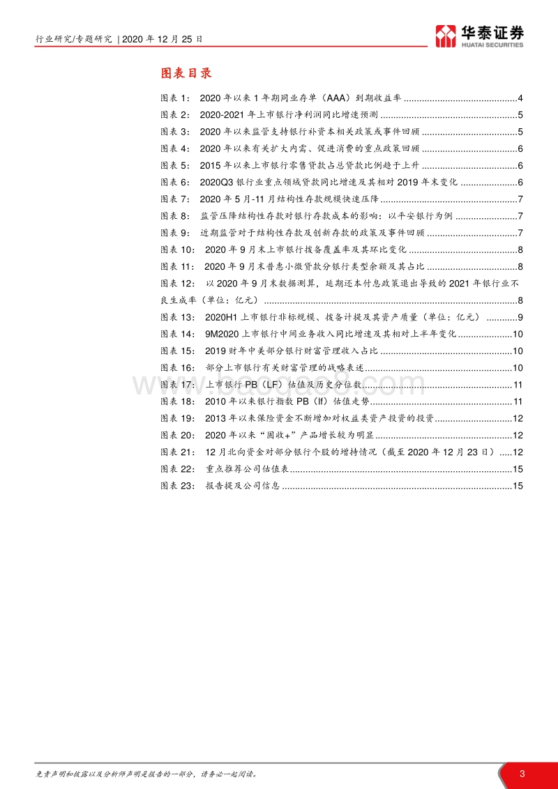 2021年一季度银行业投资观点.pdf_第3页