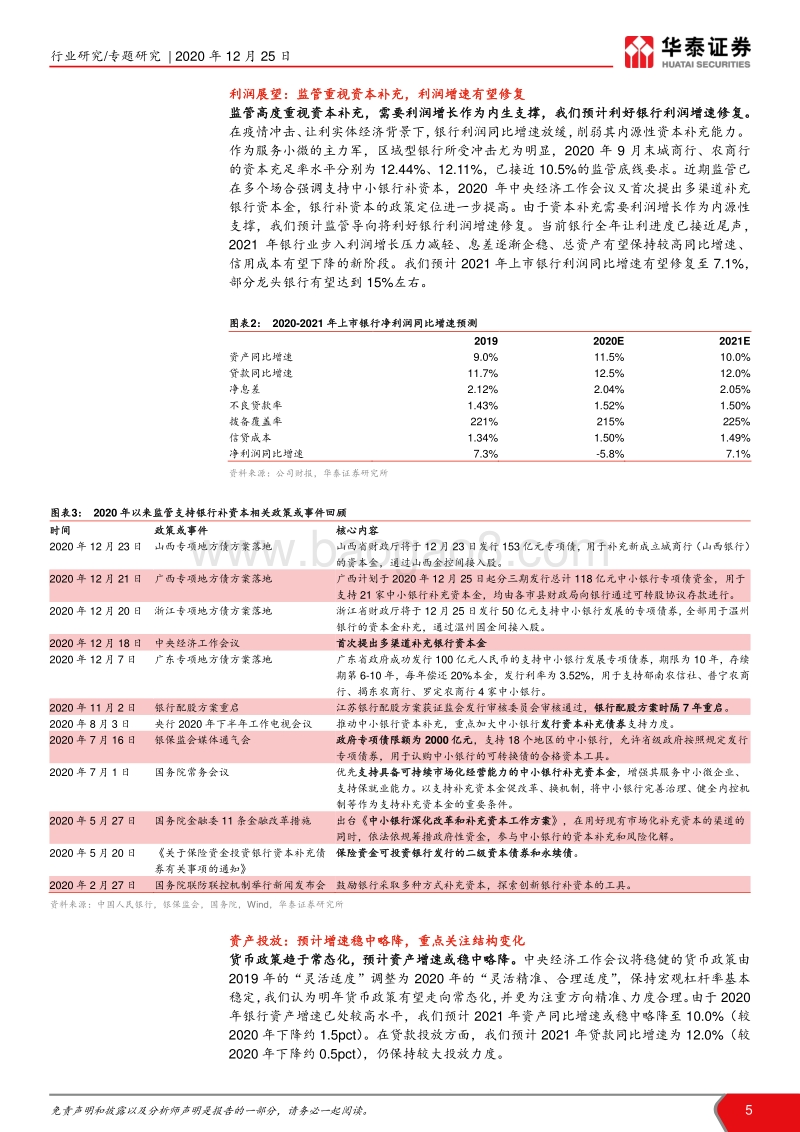 2021年一季度银行业投资观点.pdf_第5页