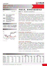2021年一季度银行业投资观点.pdf
