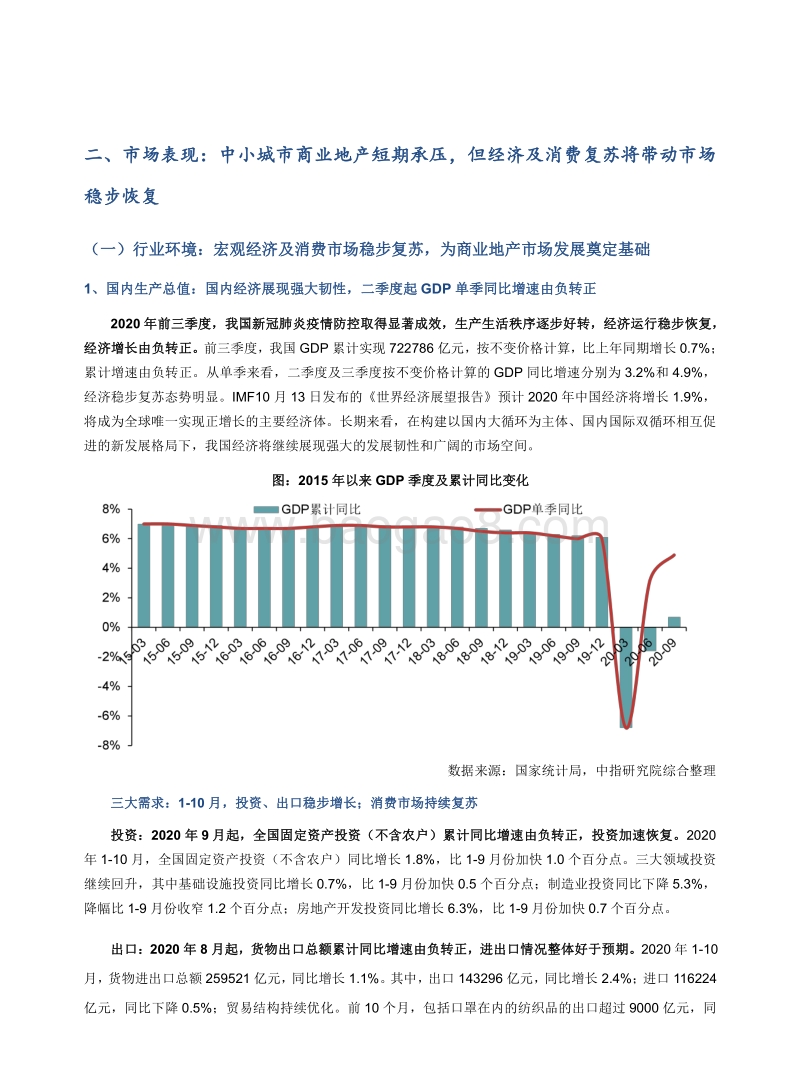2020中国中小城市商业地产发展研究报告.pdf_第3页