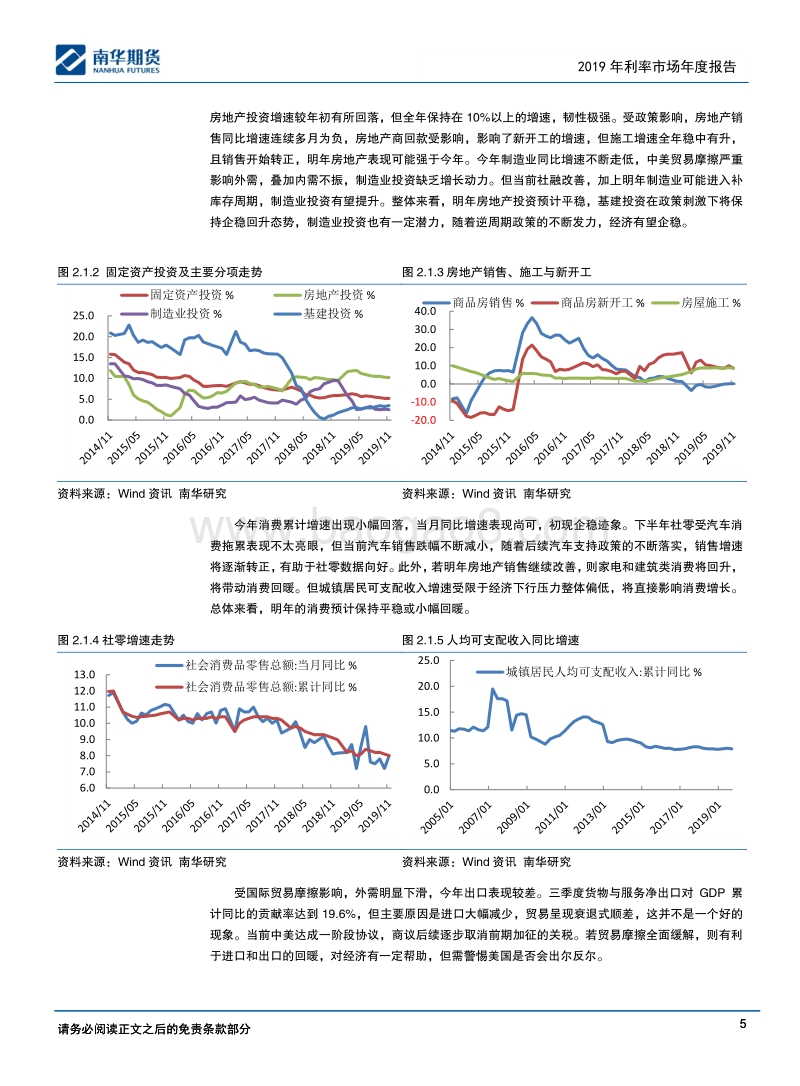 2019利率市场年度展望：暗潮涌动.pdf_第5页