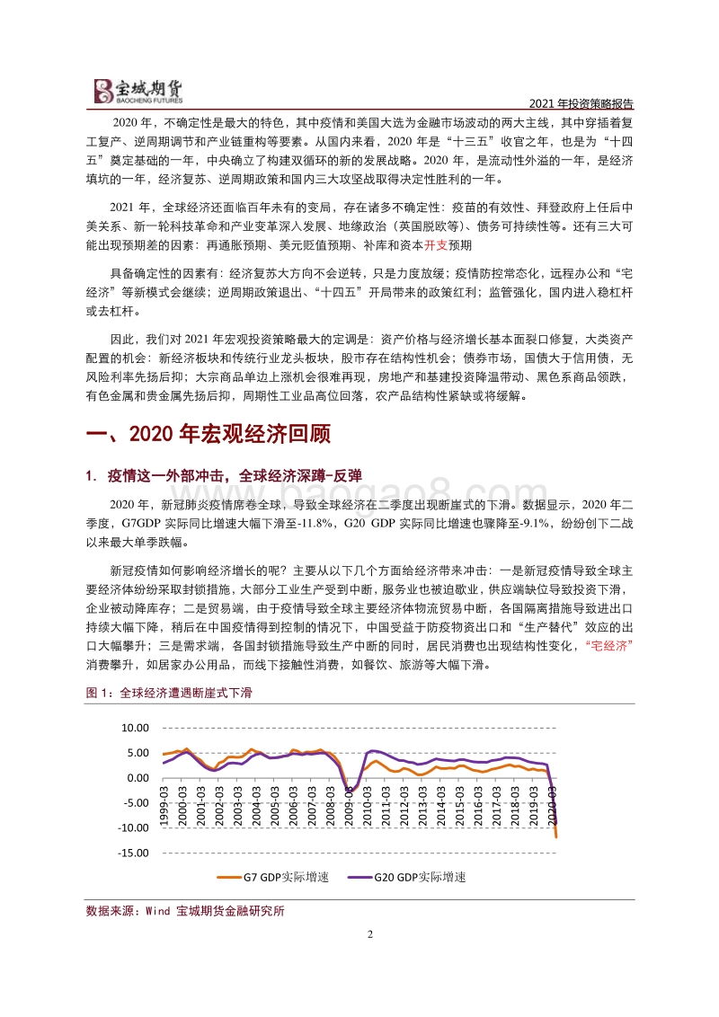 2021年宏观投资策略报告：修复资产价格和经济增长劈叉.pdf_第2页