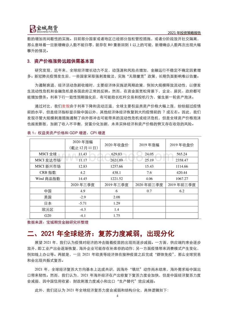2021年宏观投资策略报告：修复资产价格和经济增长劈叉.pdf_第4页