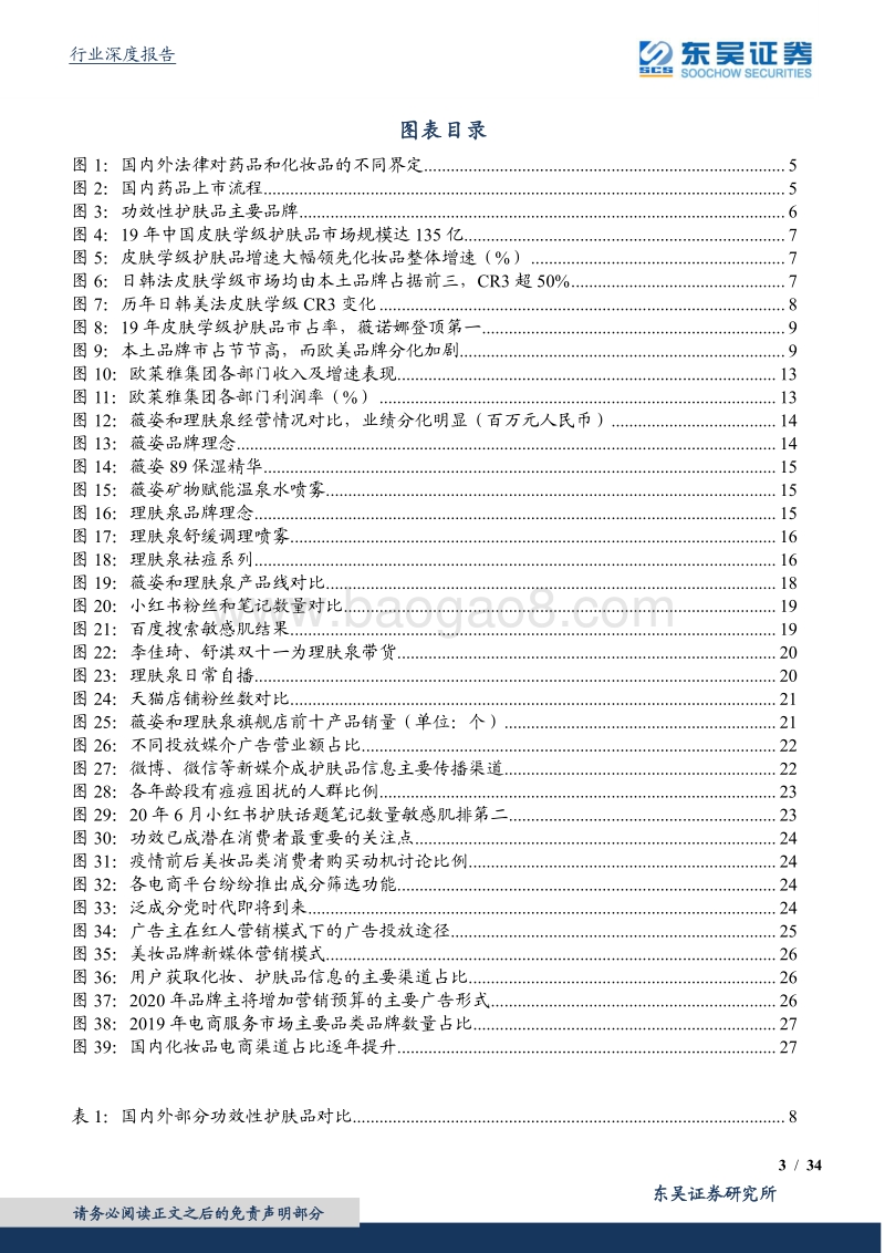 功效护肤行业专题：理肤泉的“得”与薇姿的“失”，探讨信息平权和电商红利时代下的功效护肤风口.pdf_第3页