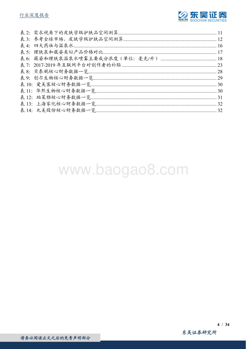 功效护肤行业专题：理肤泉的“得”与薇姿的“失”，探讨信息平权和电商红利时代下的功效护肤风口.pdf_第4页