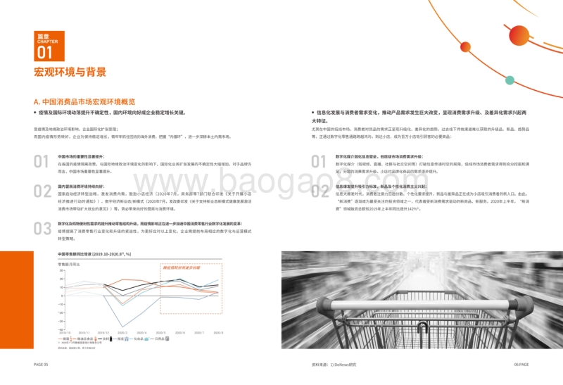 2020挖掘企业数字化转型原动力，构建零售布局新升级.pdf_第4页