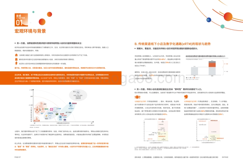 2020挖掘企业数字化转型原动力，构建零售布局新升级.pdf_第5页