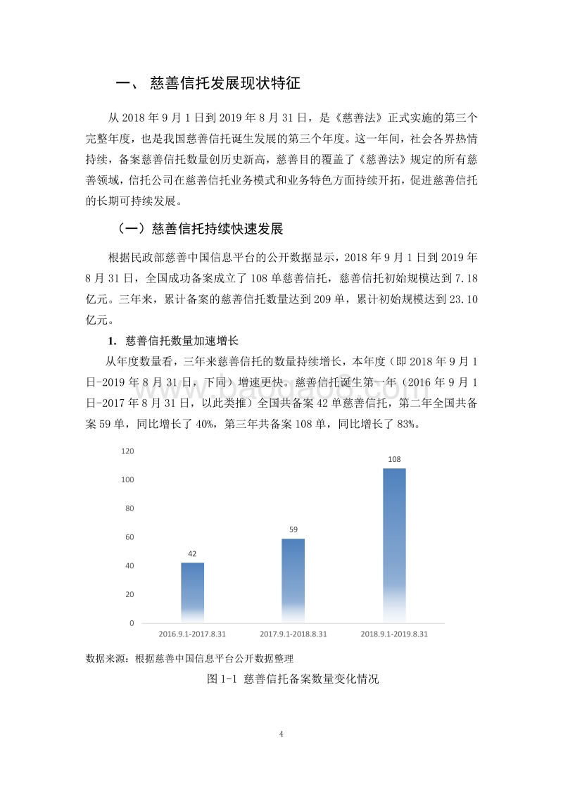 2019年度慈善信托研究报告.pdf_第5页