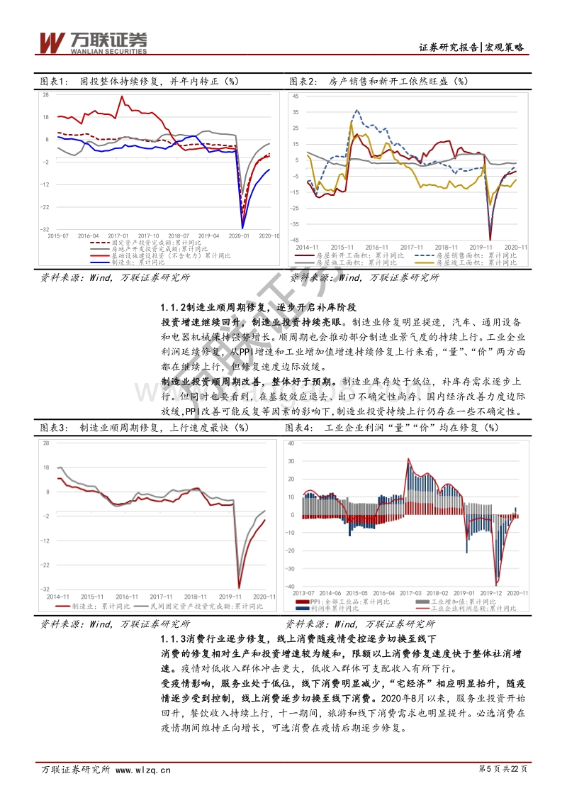 2021年度宏观报告：后疫情时代的经济变局.pdf_第5页