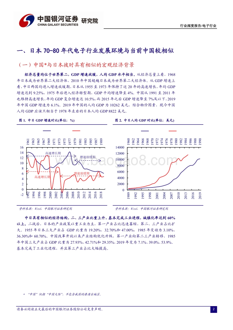 以日本为鉴，看中国电子行业未来之路.pdf_第3页