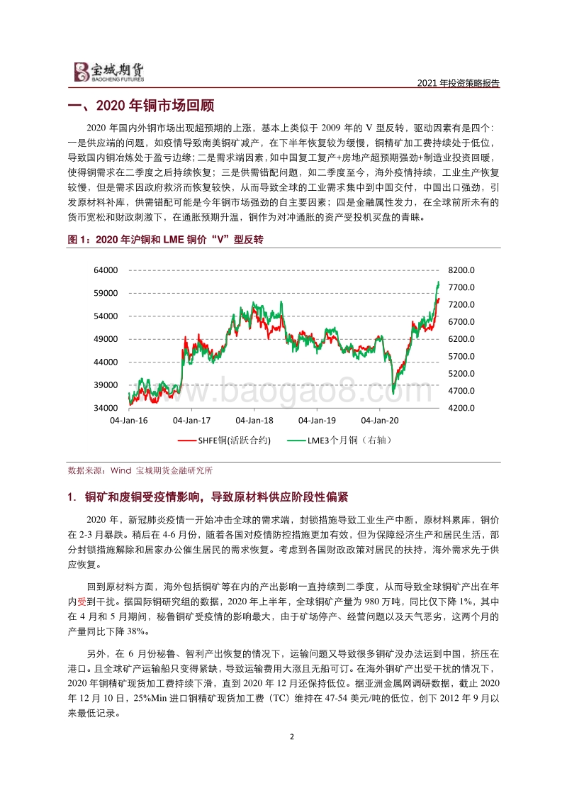 2021年沪铜年度投资策略报告：且行且珍惜.pdf_第2页