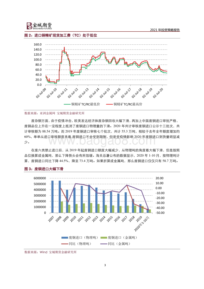 2021年沪铜年度投资策略报告：且行且珍惜.pdf_第3页
