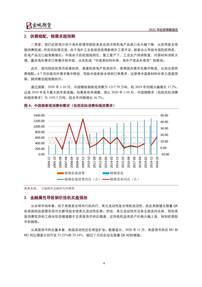 2021年沪铜年度投资策略报告：且行且珍惜.pdf_第4页