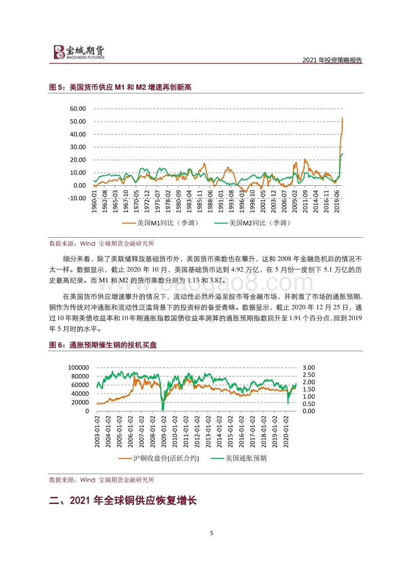 2021年沪铜年度投资策略报告：且行且珍惜.pdf_第5页