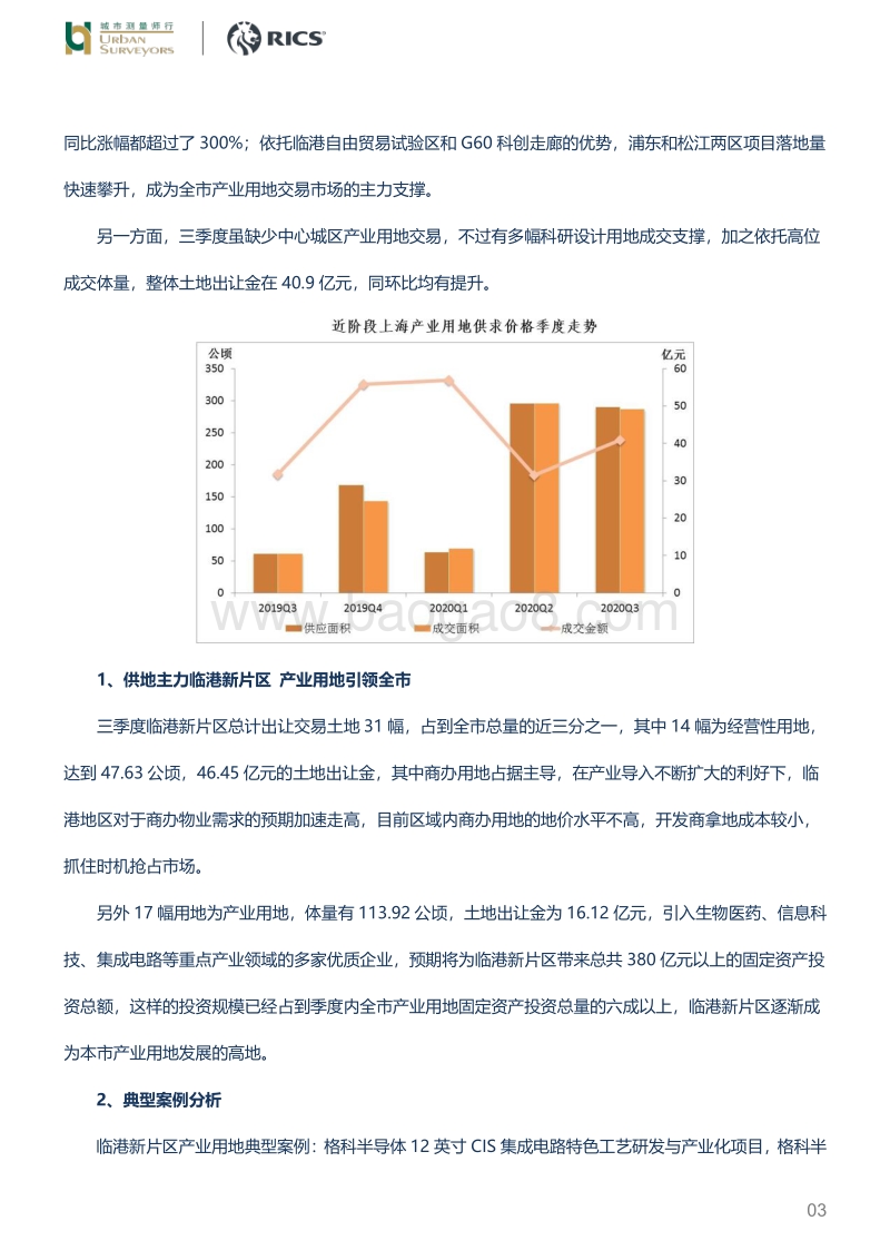 后疫情时代上海楼市概况.pdf_第3页