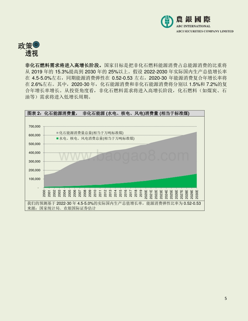 2020年中央经济工作会议：宏观、投资策略及行业分析.pdf_第5页