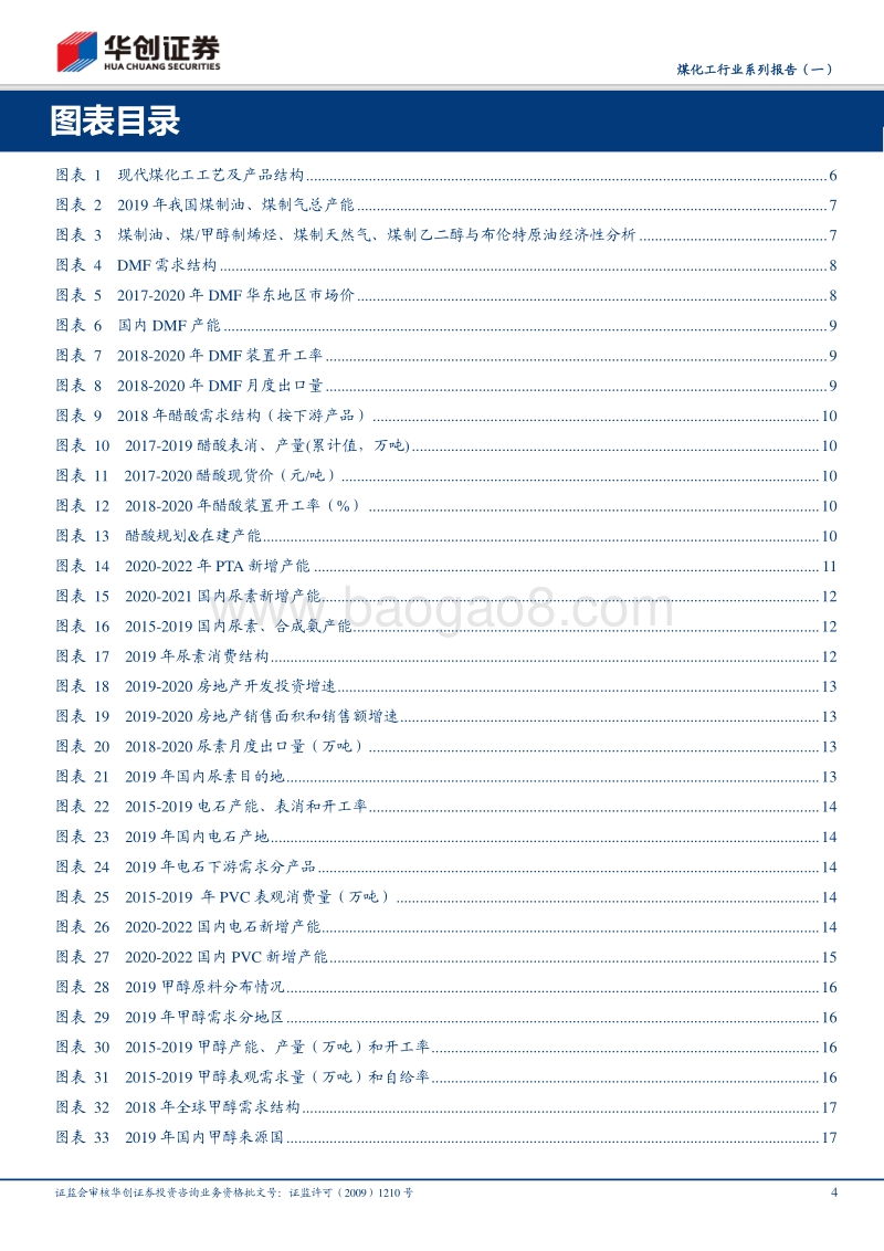 煤化工行业系列报告（一）：产品选择是关键，盈利分化显著.pdf_第4页