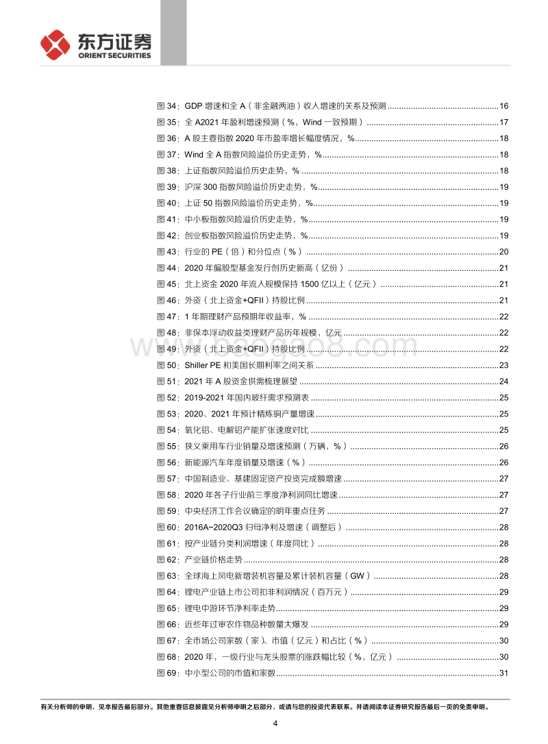 2021年A股投资策略：轻舟已过万重山.pdf_第4页