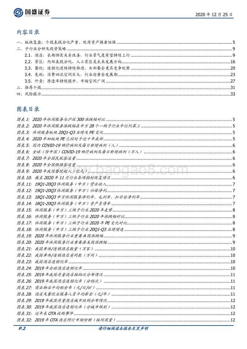 休闲服务2021年投资策略：抓住后疫情时代行情，继续重配优质资产.pdf_第2页