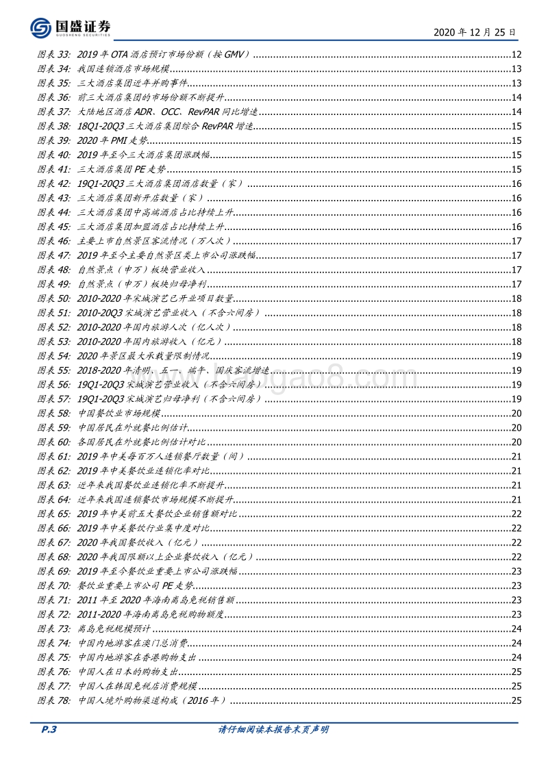 休闲服务2021年投资策略：抓住后疫情时代行情，继续重配优质资产.pdf_第3页