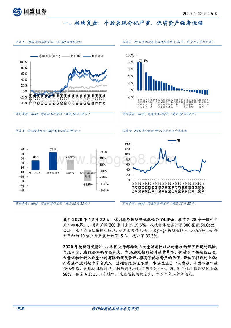 休闲服务2021年投资策略：抓住后疫情时代行情，继续重配优质资产.pdf_第5页