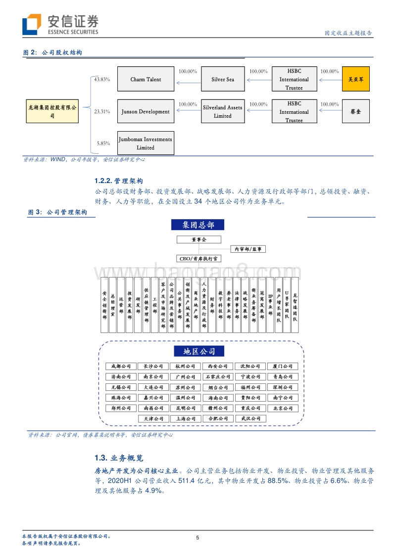 一篇报告看懂一家房企系列（19）：龙湖集团深度报告：财务杠杆稳定，加大二线布局.pdf_第5页