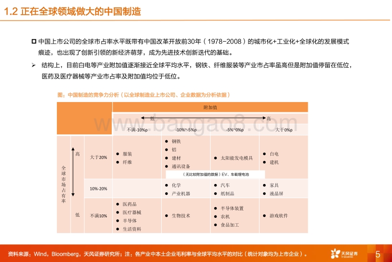 机械设备行业投资策略：制造立国，周期成长共舞.pdf_第5页