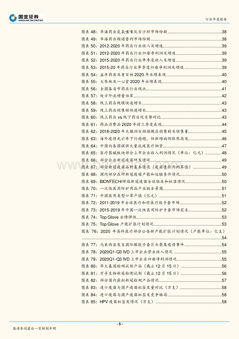 医药健康医药健康产业行业研究2021年策略：降本增效，寻找确定可持续增长.pdf_第5页