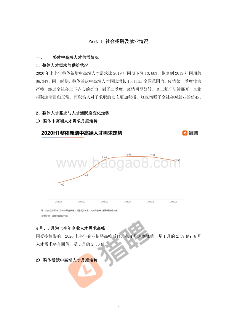 2020上半年中高端人才就业大数据报告.pdf_第2页