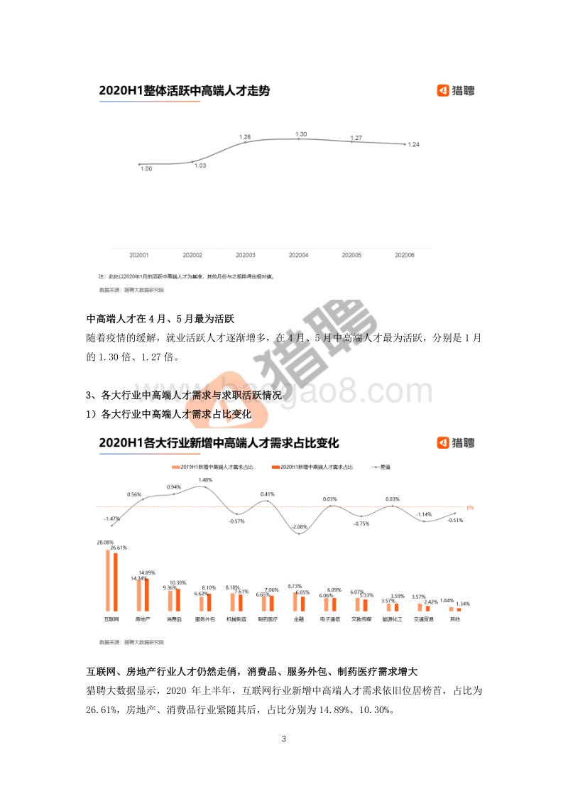 2020上半年中高端人才就业大数据报告.pdf_第3页
