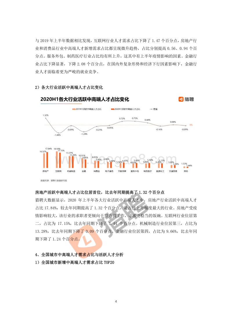 2020上半年中高端人才就业大数据报告.pdf_第4页