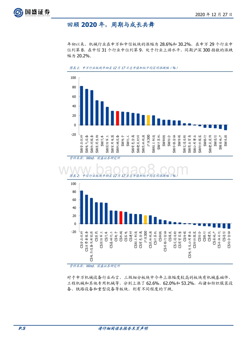 机械设备行业策略：产业升级，设备先行.pdf_第5页