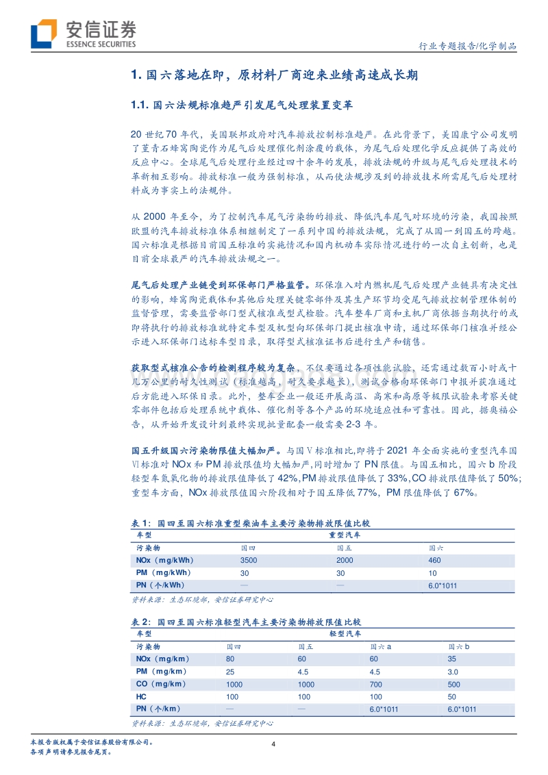 国六材料专题报告：柴油车国六落地在即，原材料厂商高速成长期到来.pdf_第4页