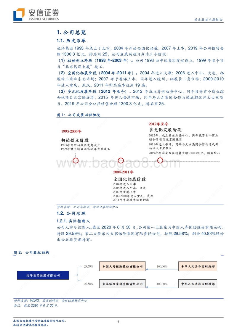 一篇报告看懂一家房企系列（24）：远洋集团深度报告：聚焦一二线，加大长三角布局.pdf_第4页