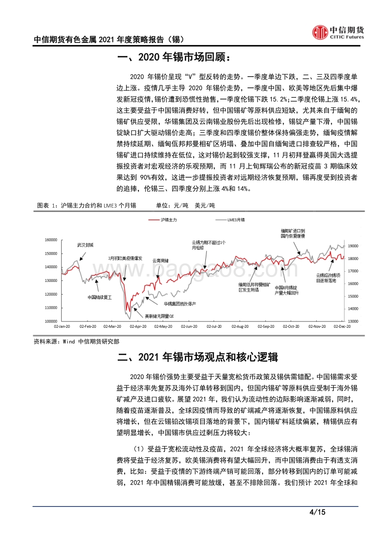 有色金属2021年度策略（锡）：明年供需有望双旺，锡价谨慎乐观.pdf_第4页