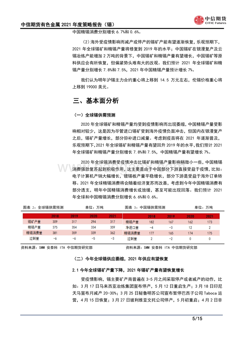 有色金属2021年度策略（锡）：明年供需有望双旺，锡价谨慎乐观.pdf_第5页