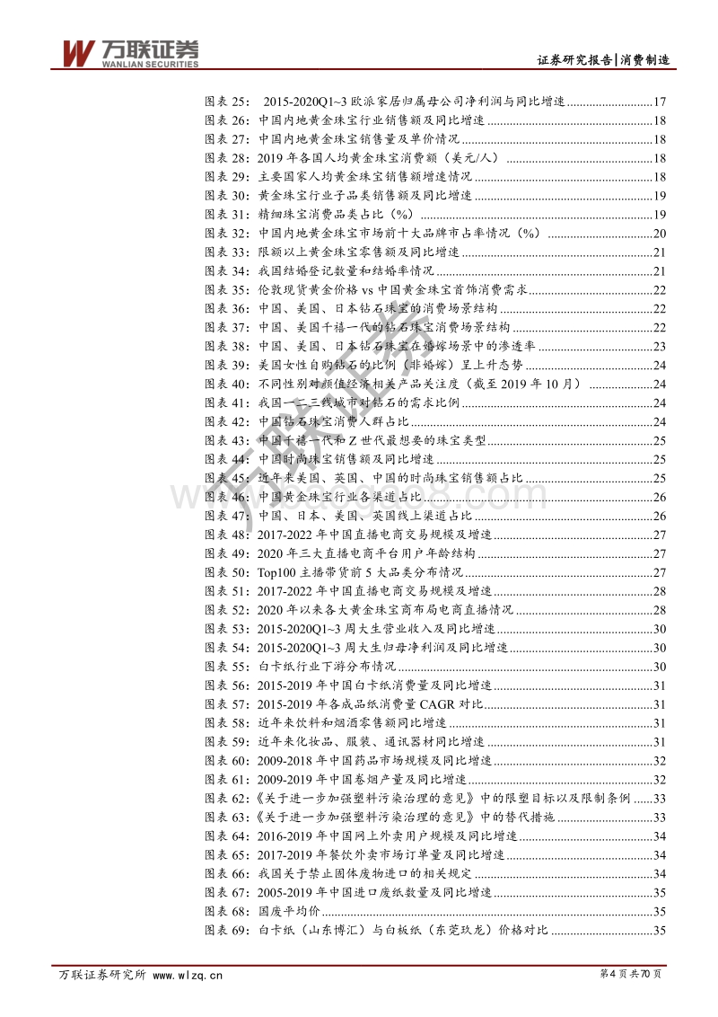 消费制造行业2021年投资策略报告：把握复苏主线，放眼价值未来.pdf_第4页