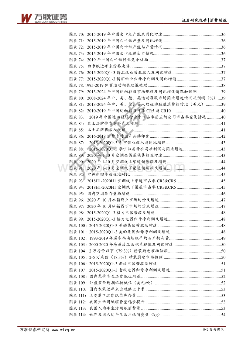 消费制造行业2021年投资策略报告：把握复苏主线，放眼价值未来.pdf_第5页