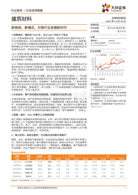 建筑材料行业投资策略：新格局、新模式，引领行业发展新时代.pdf