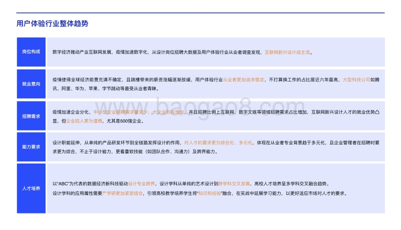 2020中国用户体验行业发展调研报告.pdf_第5页