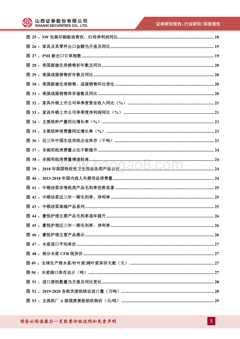 轻工行业2021年度策略：边际回暖为基调，聚焦高成长、盈利弹性向好领域.pdf_第5页